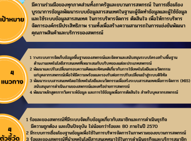 อินโฟกราฟฟิกแผนพัฒนาสหกรณ์ พารามิเตอร์รูปภาพ 4