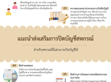 Infographic ของหน่วยงาน พารามิเตอร์รูปภาพ 3