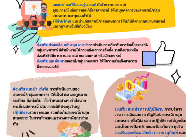 Infographic ของหน่วยงาน พารามิเตอร์รูปภาพ 4