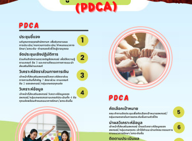 Infographic ของหน่วยงาน พารามิเตอร์รูปภาพ 5