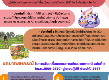 Infographic ของหน่วยงาน พารามิเตอร์รูปภาพ 10