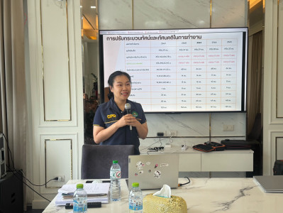 นางสาวพิกุลวัลย์ นครชัย ผู้อำนวยการกลุ่มส่งเสริมสหกรณ์ 5 ... พารามิเตอร์รูปภาพ 1