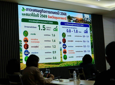 สหกรณ์จังหวัดอุบลราชธานี ... พารามิเตอร์รูปภาพ 4